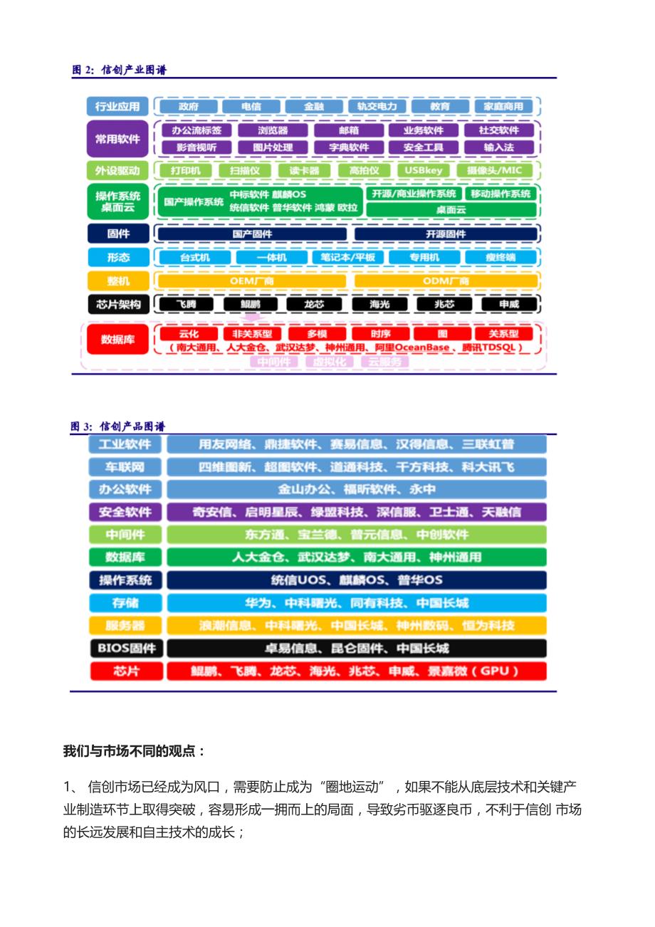 计算机行业四季度发展策略-从补短板到塑长板把握切换机会_第4页