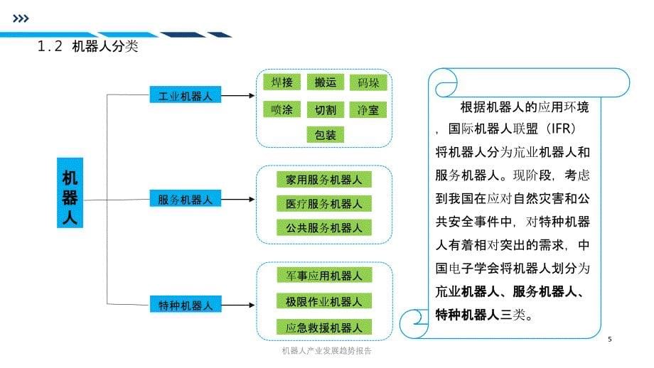 机器人产业发展趋势报告课件_第5页