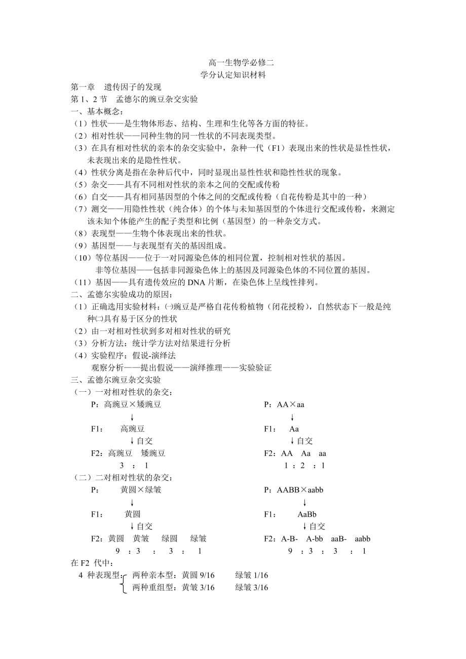 高一生物学必修二_第1页