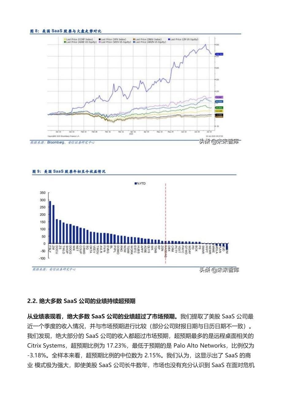 云计算专题报告-SaaS计算机中的消费股_第5页