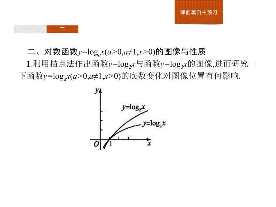 4.2对数与对数函数4.2.3高中数学B版必修二_第4页