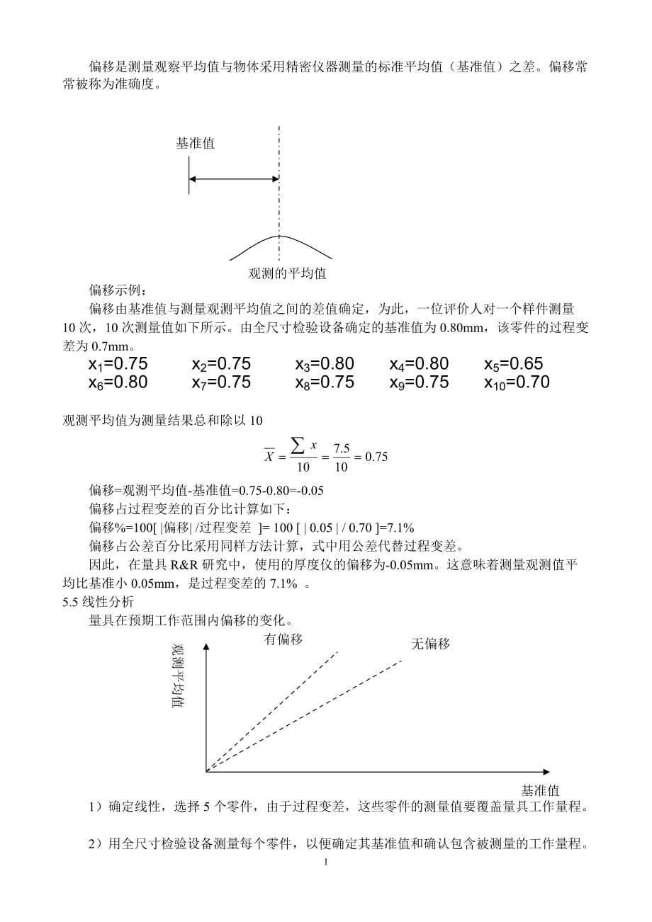 【汽车行业质量部程序控制文件】S5.1测量系统分析（MSA）控制程序_第4页