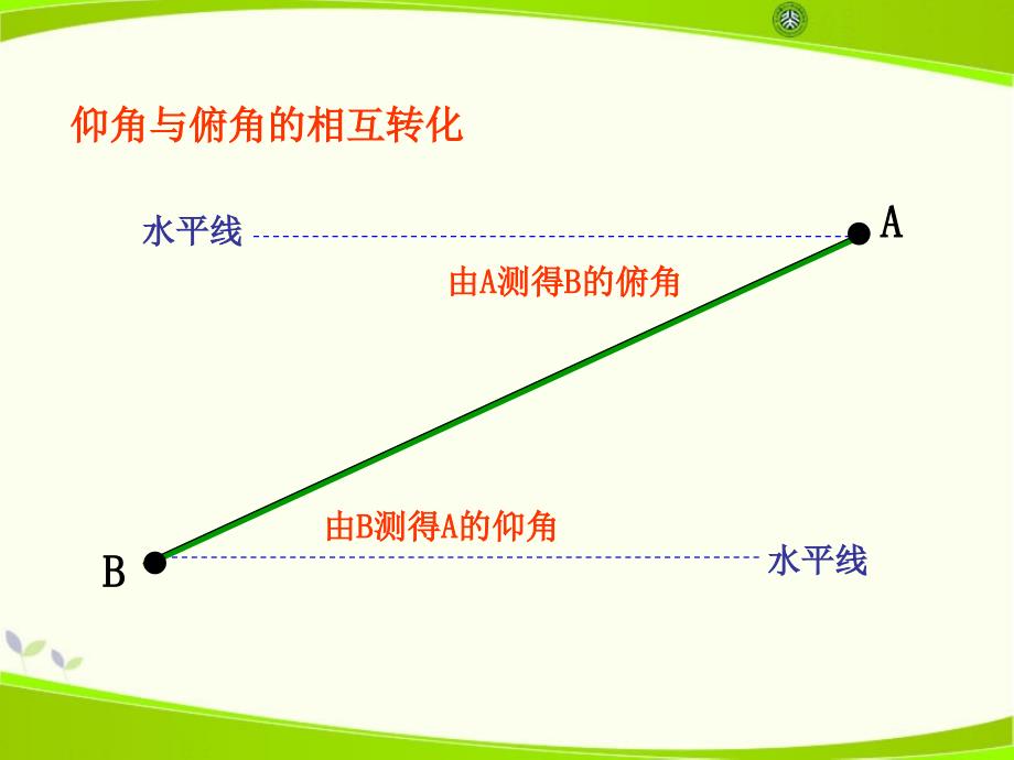 2015秋冀教版数学九上第二十六章第3节《锐角三角函数的应用》ppt教学课件_第4页