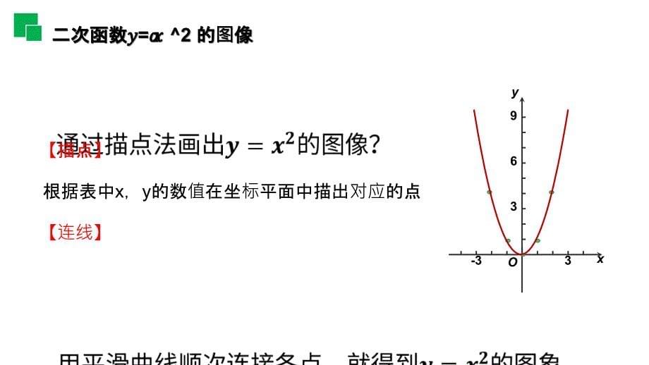 22.1.2二次函数的图像和性质人教版 数学初中九年级上第二十二章 二次函数_第5页