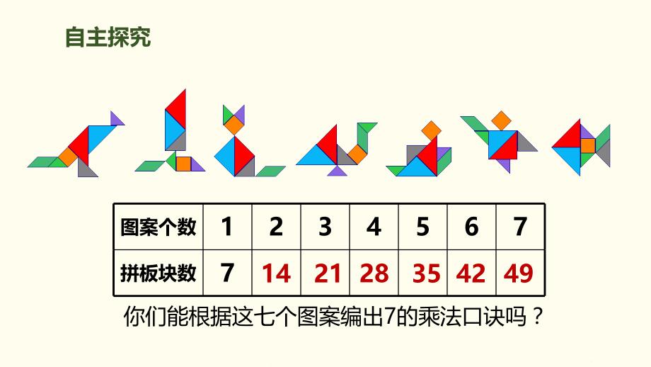 7的乘法口诀人教版小学数学二年级_第4页