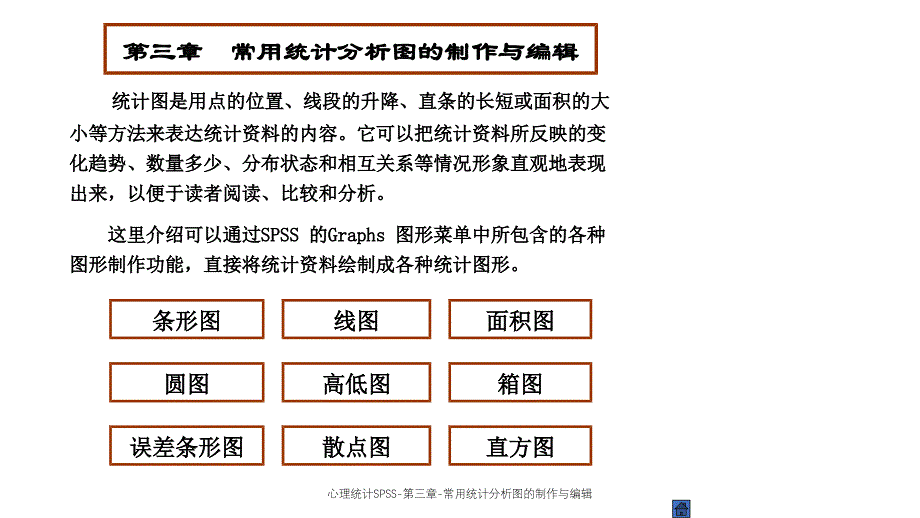 心理统计SPSS-第三章-常用统计分析图的制作与编辑课件_第1页