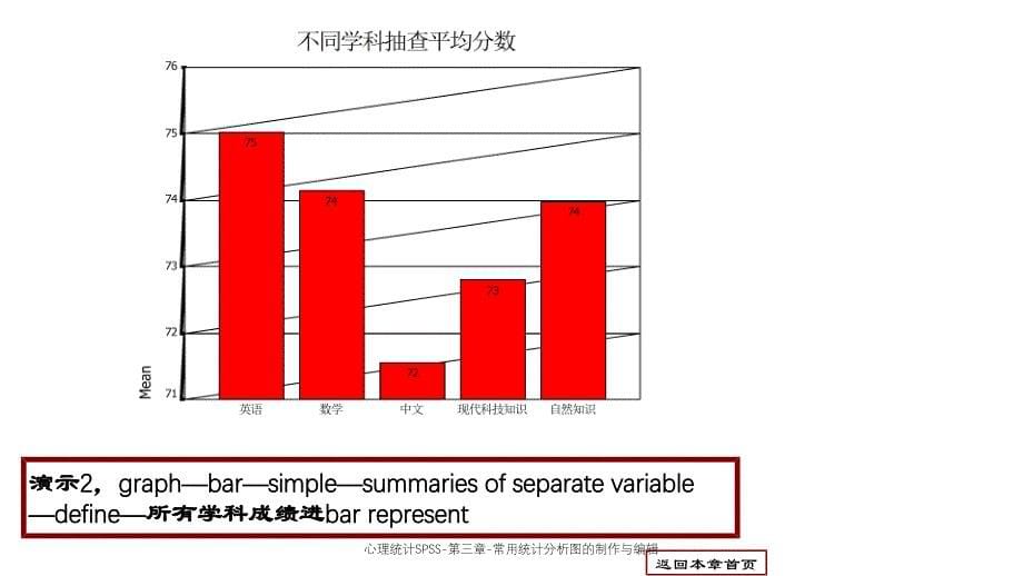 心理统计SPSS-第三章-常用统计分析图的制作与编辑课件_第5页