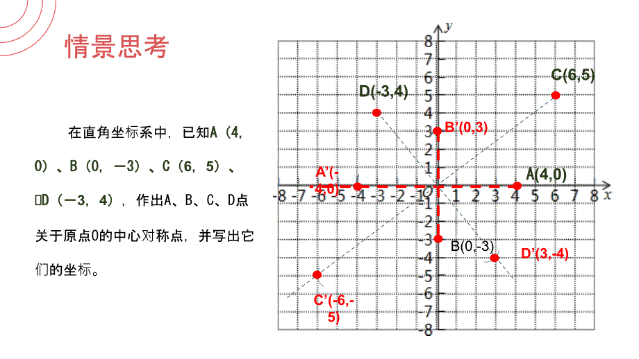 23.2.3关于原点对称的点的坐标人教版 数学九年级上册第二十三章 旋转_第3页