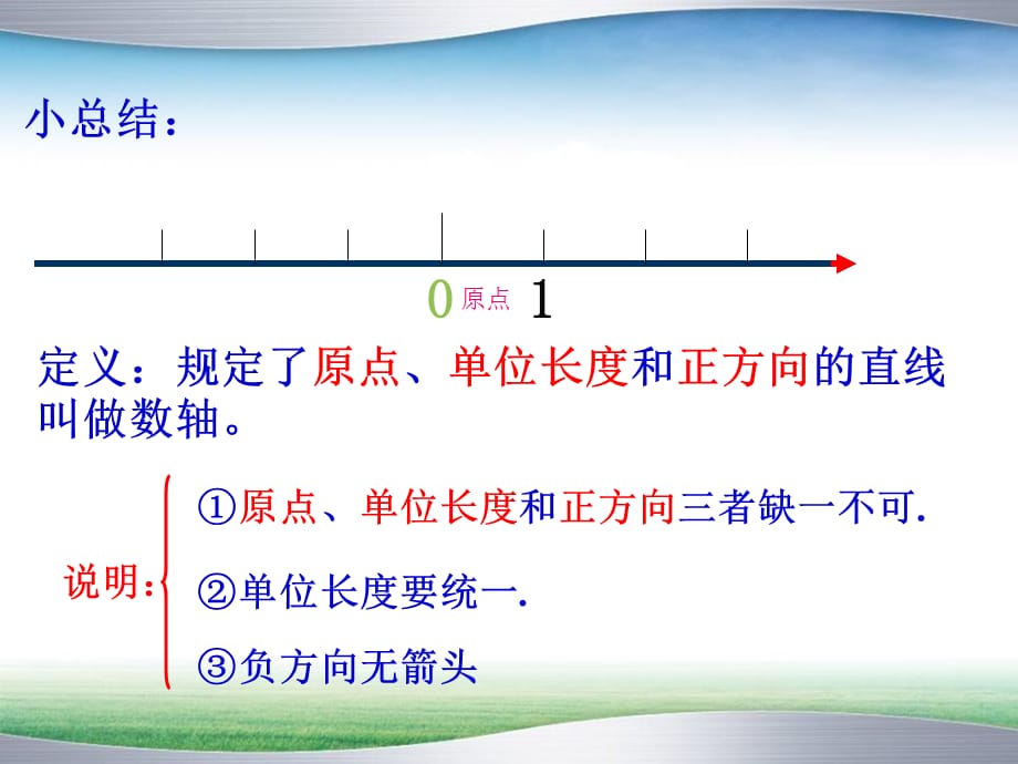 2014秋青岛版数学七上2.2《数轴》ppt课件2_第4页