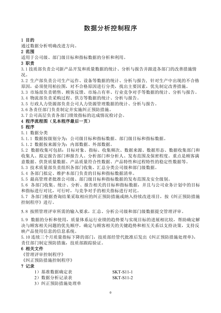 【汽车行业质量部程序控制文件】S11数据分析控制程序_第2页