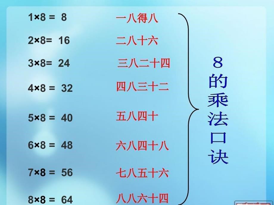 2014秋青岛版数学二上第四单元《凯蒂学艺 表内乘法（二）》ppt课件3_第5页