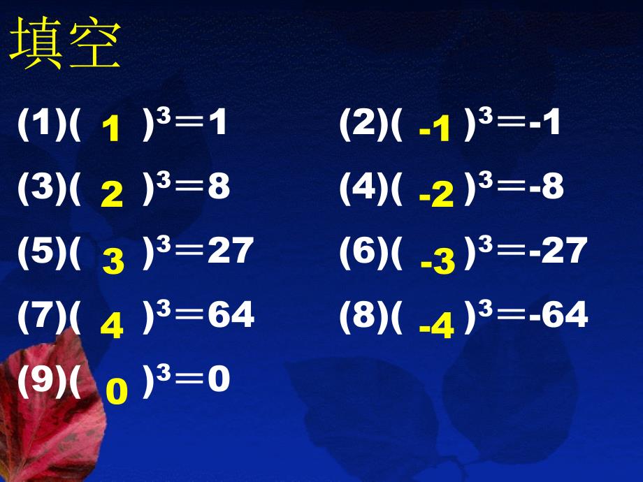 2014秋冀教版数学八上14.2《立方根》ppt课件2_第2页