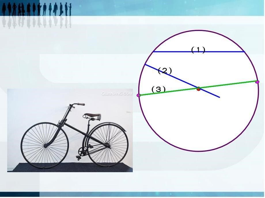 2014秋青岛版数学六上第五单元《完美的图形 圆》ppt课件2_第5页