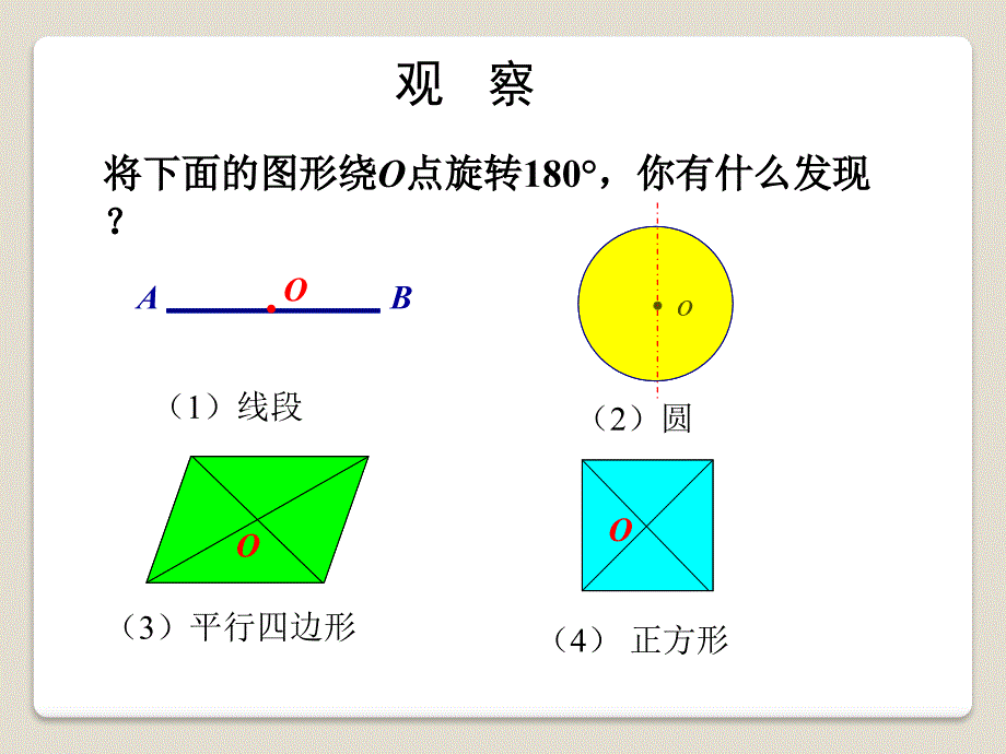 2014秋冀教版数学八上16.4《中心对称图形》ppt课件1_第2页