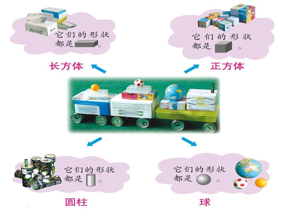 2014秋青岛版数学一上第六单元《谁的手儿巧 认识图形》ppt课件2_第3页