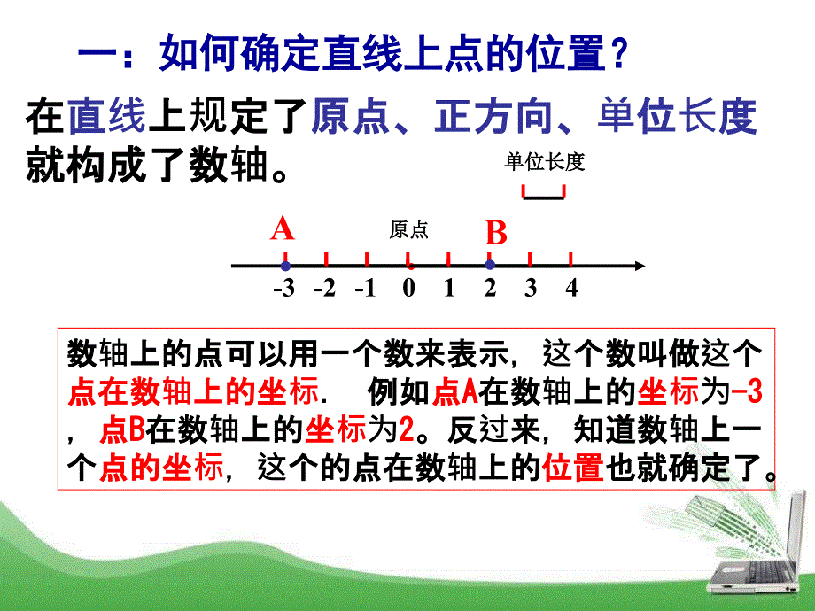 2015春青岛版数学七下14.2《平面直角坐标系》ppt课件1_第2页