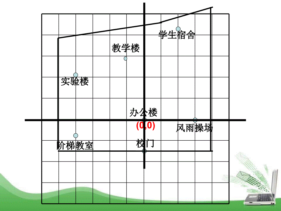 2015春青岛版数学七下14.2《平面直角坐标系》ppt课件1_第4页