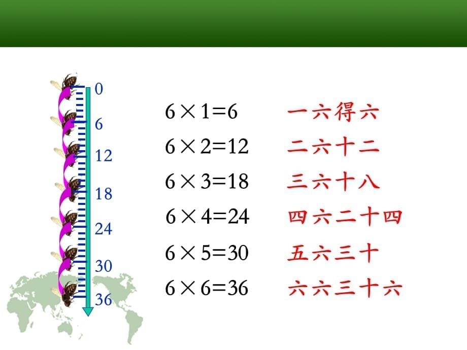 6的乘法口诀冀教版数学二年级上册第三单元_第5页