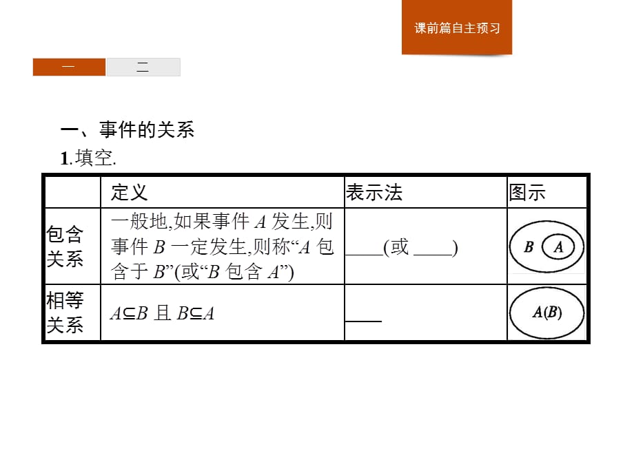 5.3概率5.3.2事件之间的关系与运算人教版高中数学B版必修二第五章 统计与概率_第3页