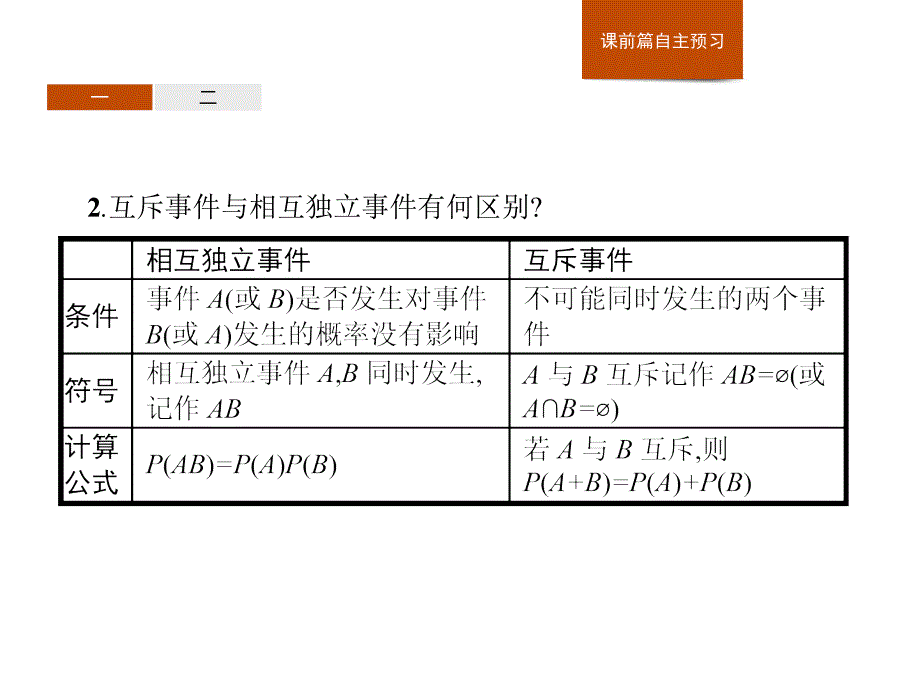 5.3概率5.3.5随机事件的独立性人教版高中数学B版必修二第五章 统计与概率_第4页