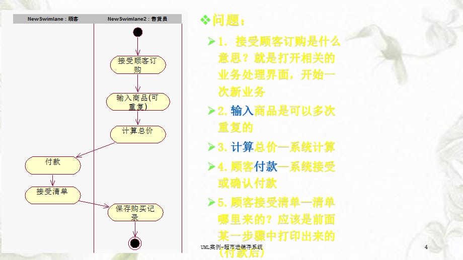 UML案例-超市进销存系统课件_第4页