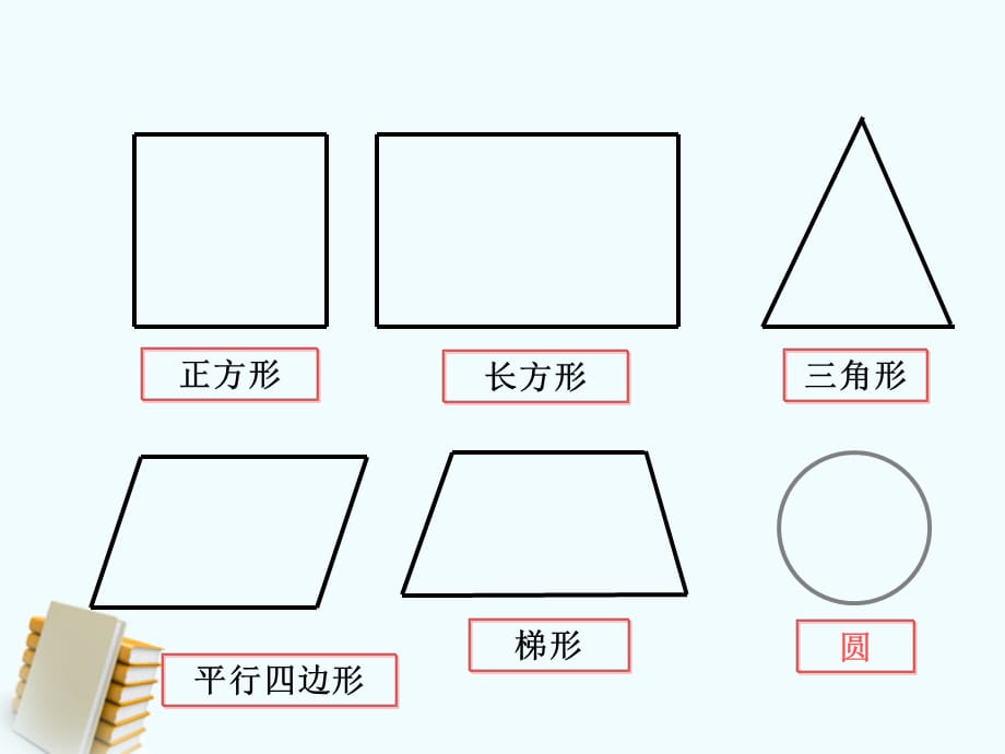 2014秋青岛版数学六上第五单元《完美的图形 圆》ppt课件1_第2页