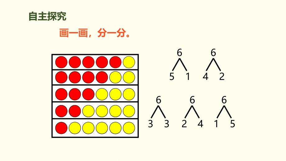 6、7的组成人教版小学数学一年级_第3页