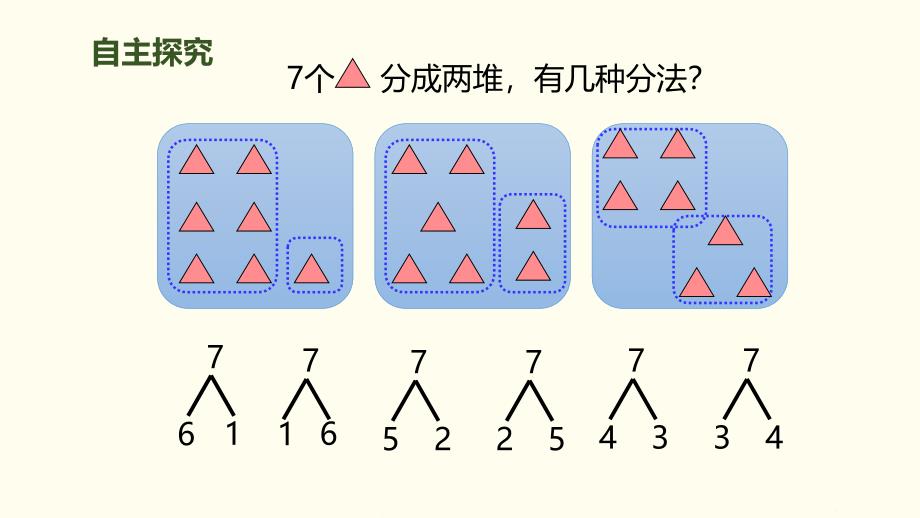 6、7的组成人教版小学数学一年级_第4页