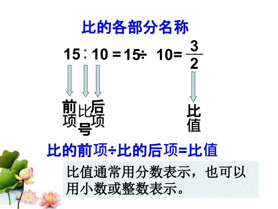 2014秋青岛版数学六上第四单元《人体的奥秘 比》ppt课件4_第5页