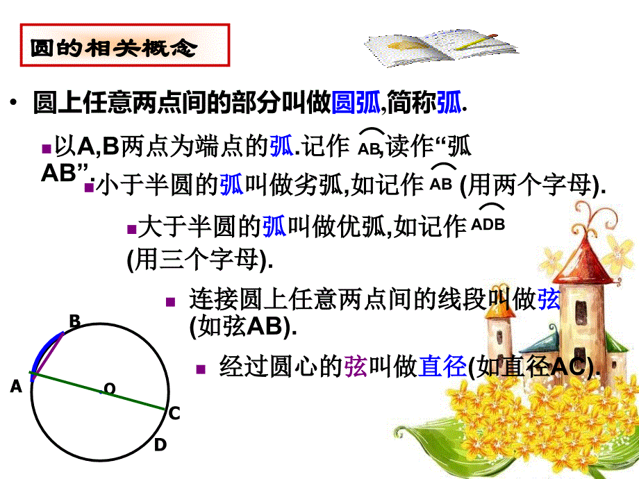 2014秋青岛版数学九上3.1《圆的对称性》ppt课件2_第4页