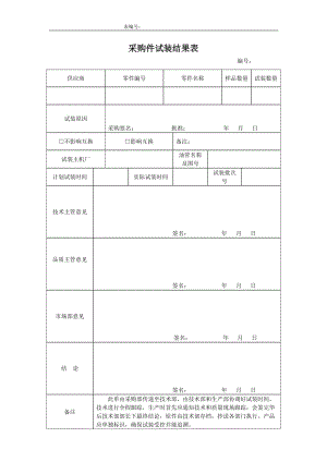 【汽车行业物流部程序控制文件】采购件试装结果表