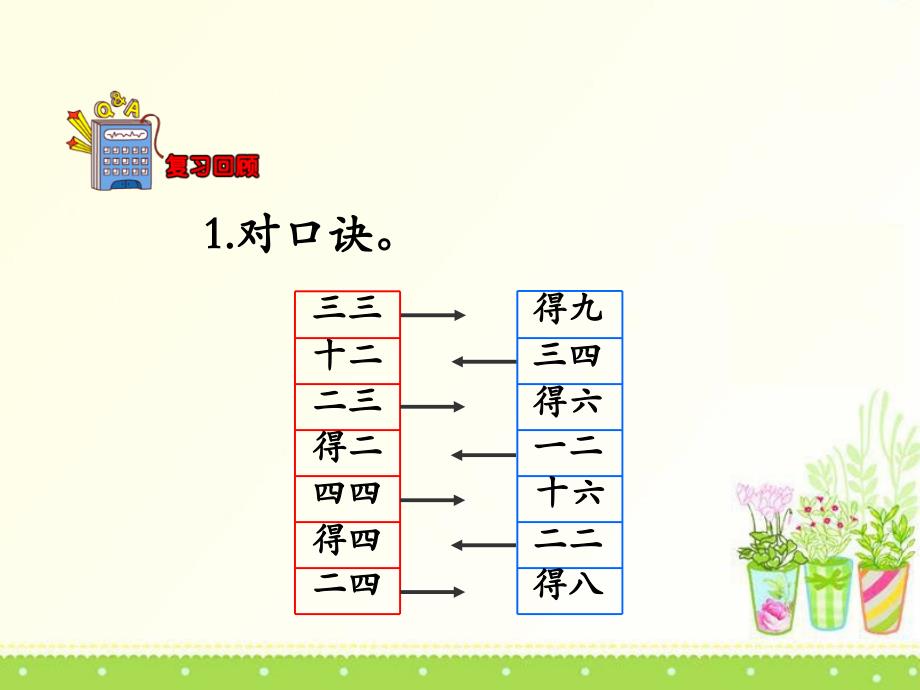 4的乘法口诀冀教版数学二年级上册第三单元_第3页