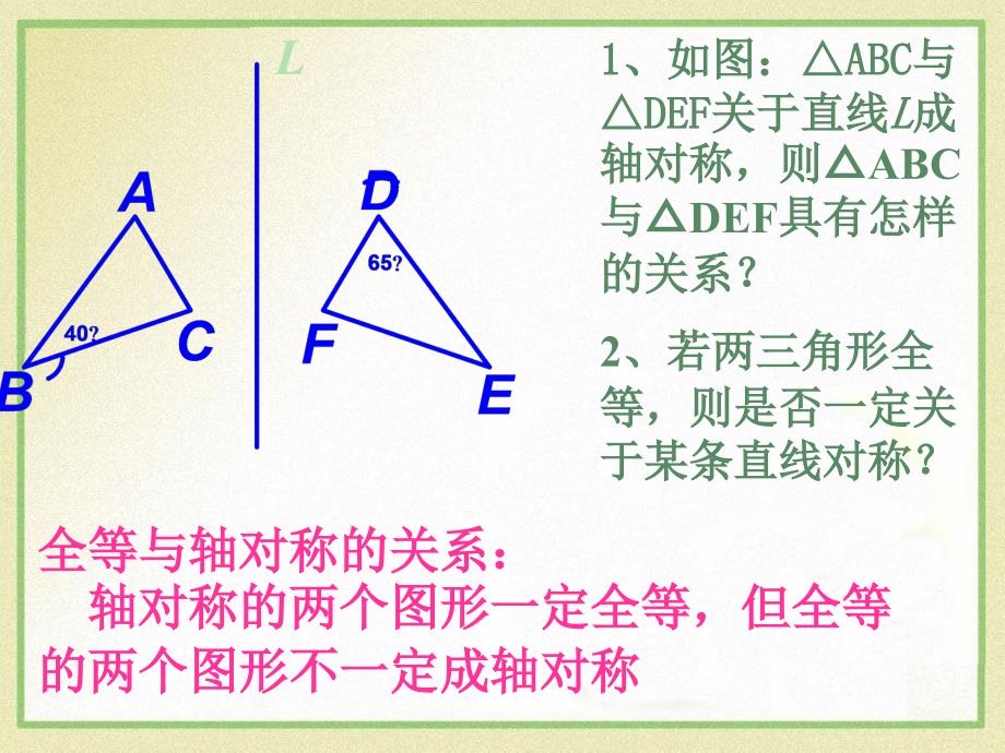 2014秋青岛版数学八上2.2《轴对称的基本性质》ppt课件1_第3页