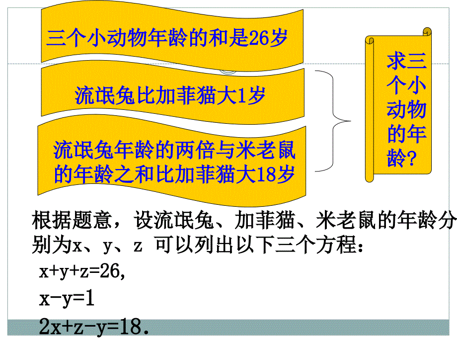 2015春青岛版数学七下10.3《三元一次方程组》ppt课件1_第2页