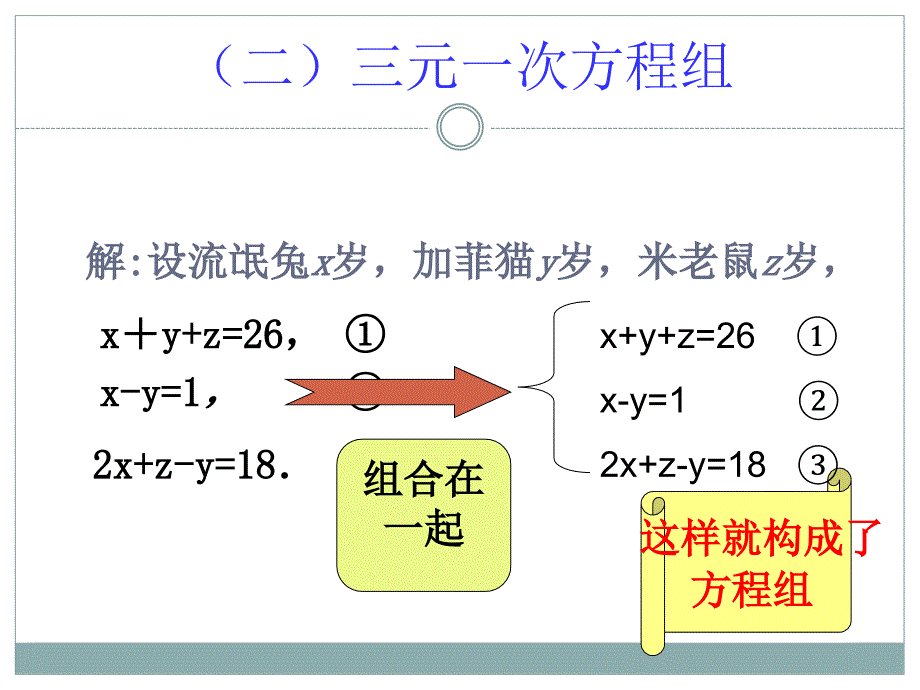 2015春青岛版数学七下10.3《三元一次方程组》ppt课件1_第4页