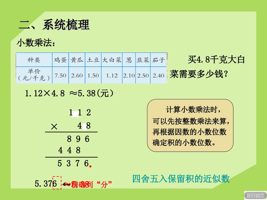 2014秋青岛版数学五上第三单元《游三峡 小数除法》ppt复习课件_第3页