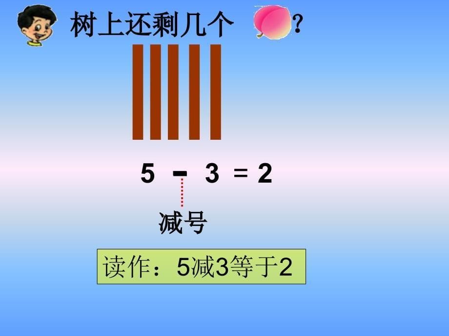 2014秋青岛版数学一上第三单元《走进花果山 10以内的加减法》（信息窗2）ppt课件1_第5页