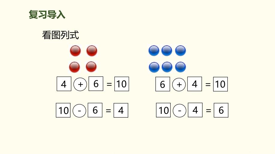 10加几、十几加几及相应的减法人教版小学数学一年级_第2页