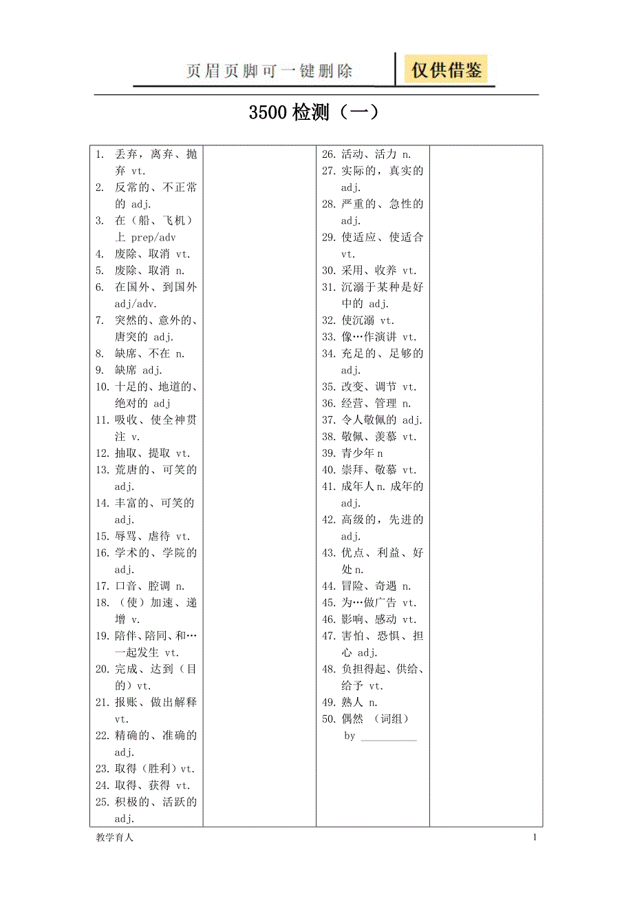 3500单词检测版(精华版)[优质教学]_第1页