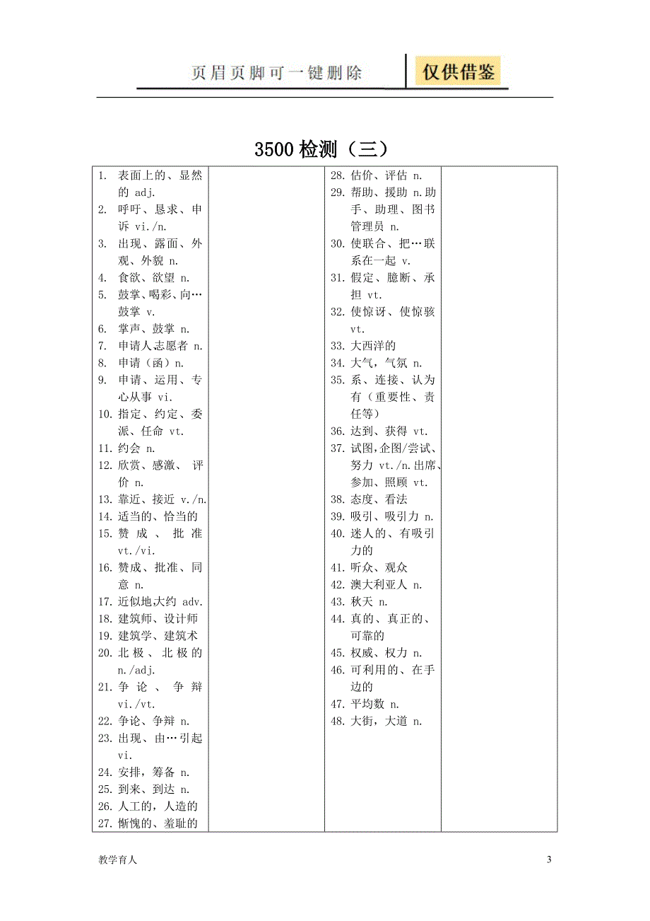 3500单词检测版(精华版)[优质教学]_第3页