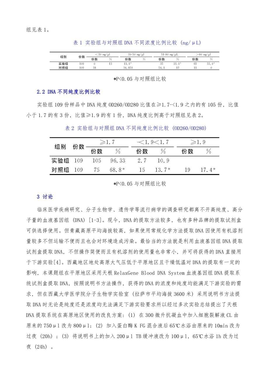 探讨高海拔地区应用血液基因组DNA提取试剂盒的最佳条件_第5页