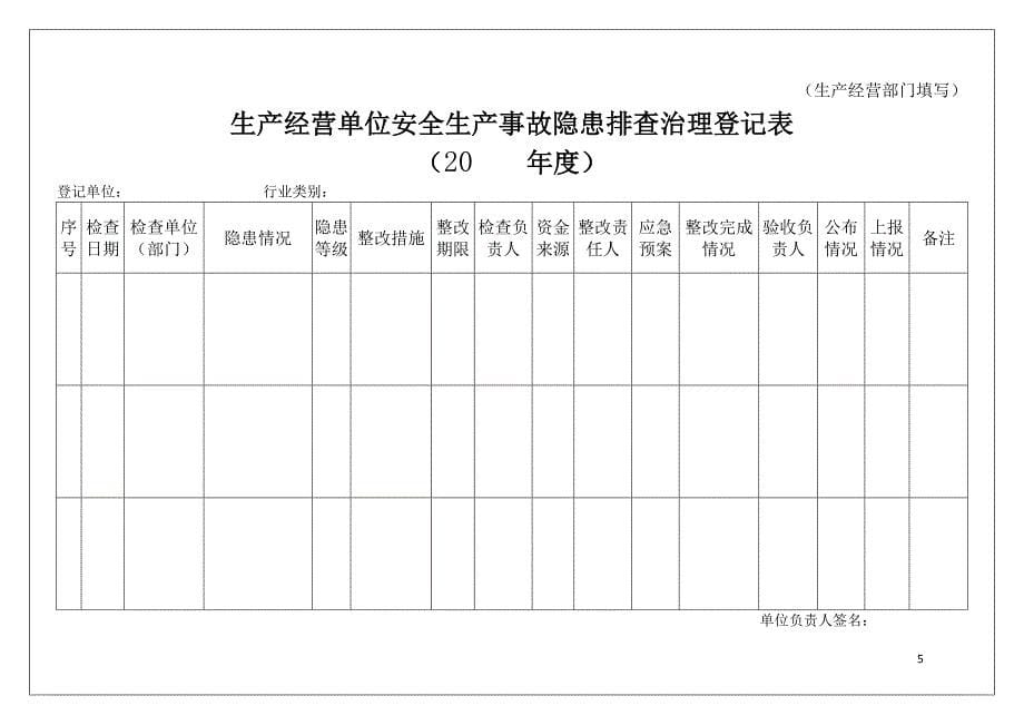 12603 安全生产重点隐患排查表汇编-T_第5页