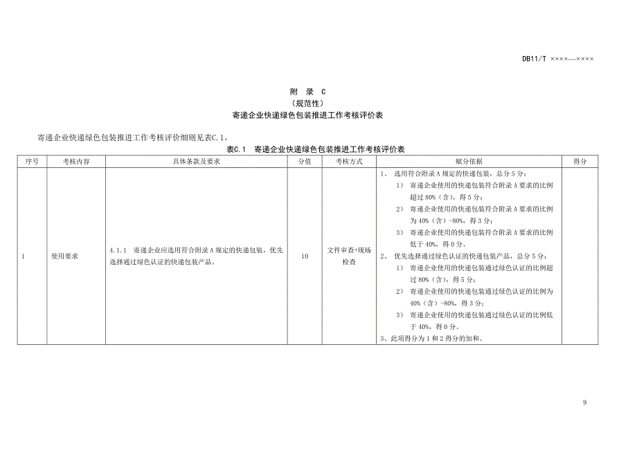 快递绿色包装要求、包装空箱率计算方法、 寄递企业快递绿色包装推进工作考核评价表_第4页