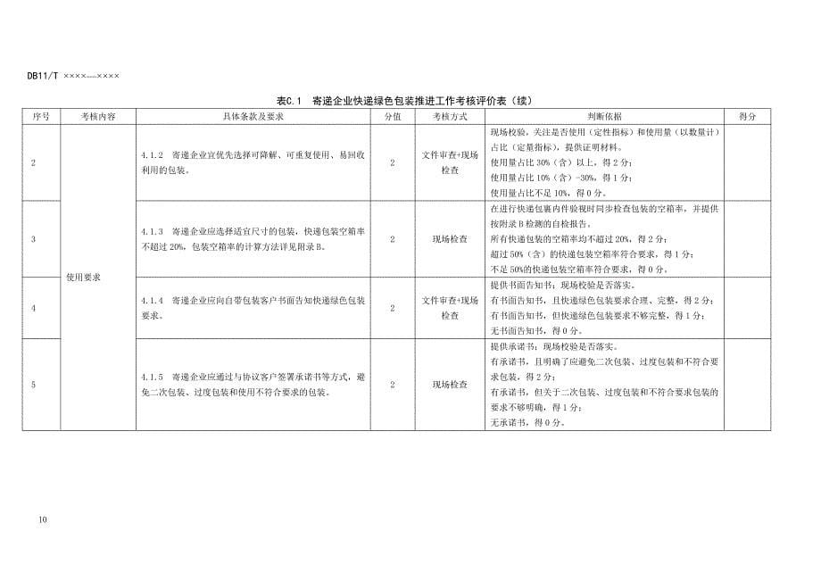 快递绿色包装要求、包装空箱率计算方法、 寄递企业快递绿色包装推进工作考核评价表_第5页