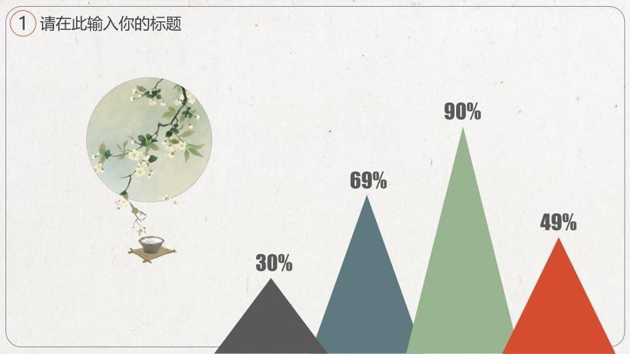 中国风年终汇报总结PPT模版_第5页