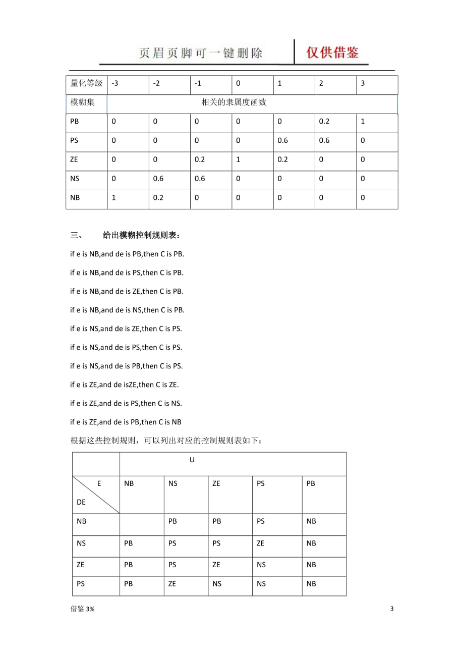 模糊控制表推导过程【教学资料】_第3页