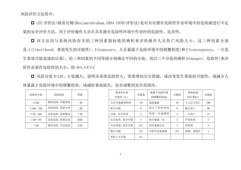 12605 风险控制及隐患排查治理清单汇总（煤矿）_第3页