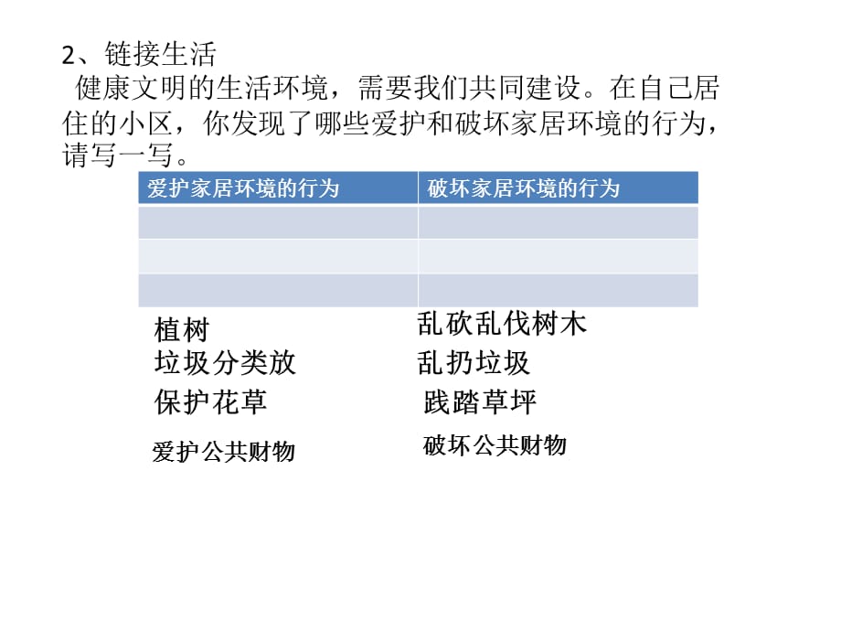 三年级思想品德上册第一课时课件_第2页