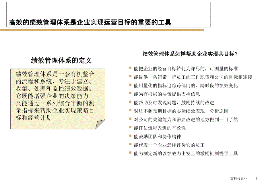 [精选](重要)KPI绩效考核管理（PPT44页）_第3页