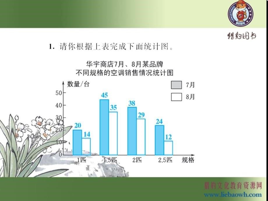 四年级下册数学统计与数学广角_第5页